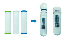  Thay đổi quy cách đóng gói Bộ lõi lọc thô 1.2.3 Ultra365 đối sản phẩm Máy lọc nước R.O 